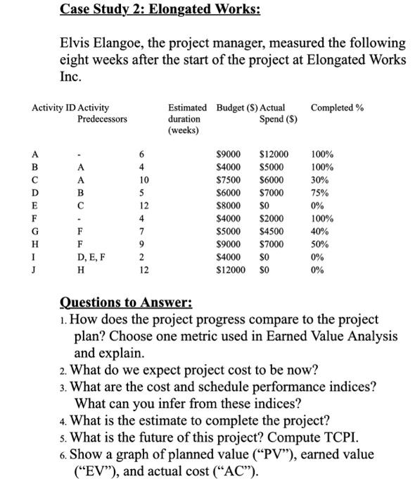 please answer questions 1-6. question are located at the bottom Case Study