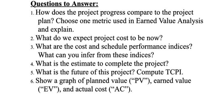 2: Elongated Works: Elvis Elangoe, the project manager, measured the following eight