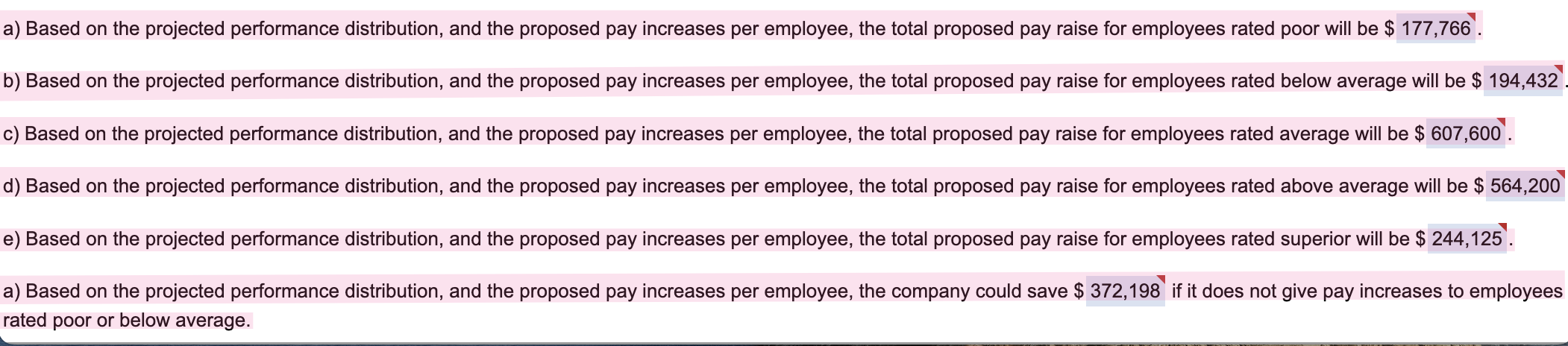 professionals work with line and staff managers to plan the pay raise