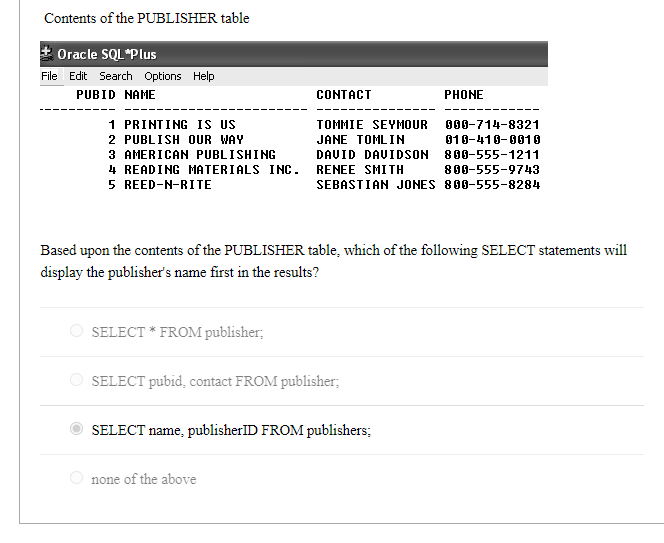 of the ORDERS table Which of the following is a valid SELECT