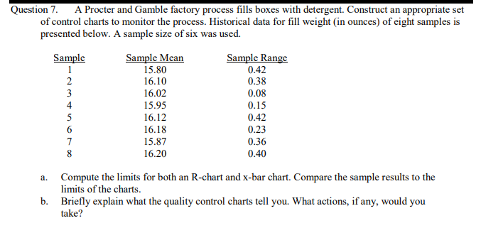 Question 7. A Procter and Gamble factory process fills boxes with