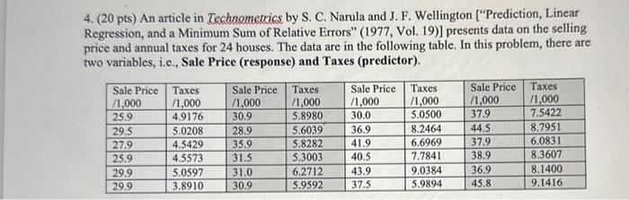 4. (20 pts) An article in Technometrics by S. C. Narula