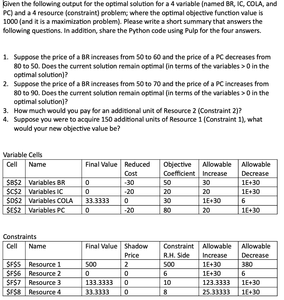 Given the following output for the optimal solution for a 4