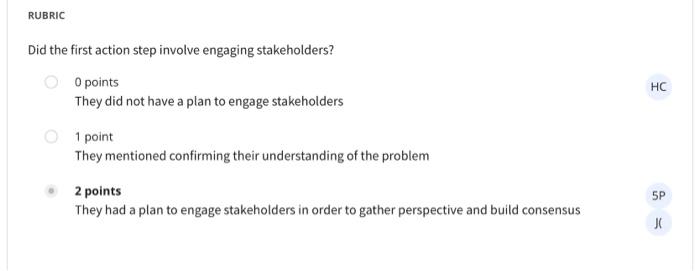 basic description of the problem 2 points Their description of the problem