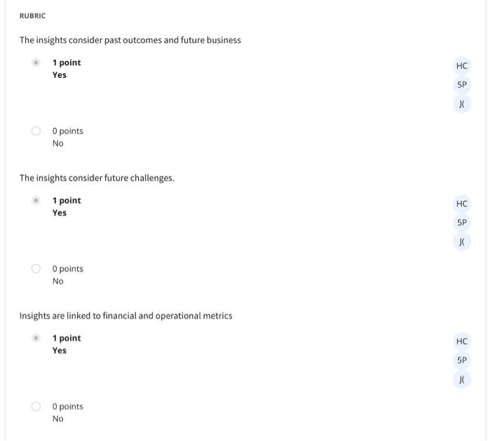 provided below or (2) you may provide your own business topic based