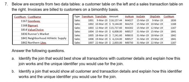  Below are excerpts from two data tables: a customer table on
