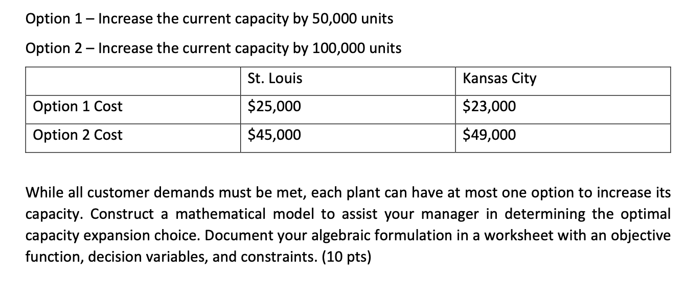  ABC Widget company managers reached a consensus that expanding capacity provides