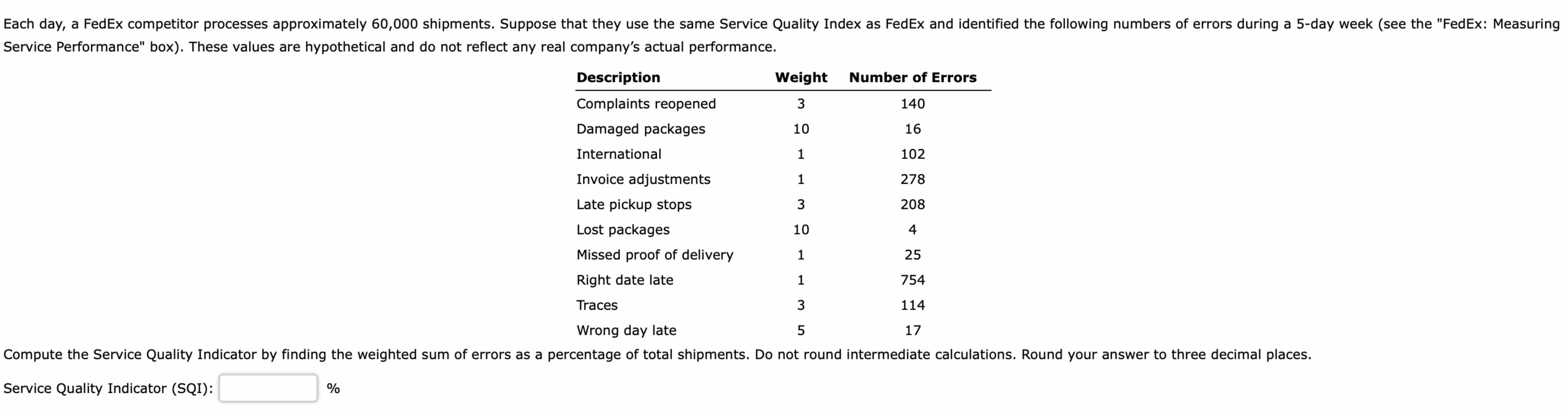  Service Performance" box). These values are hypothetical and do not reflect