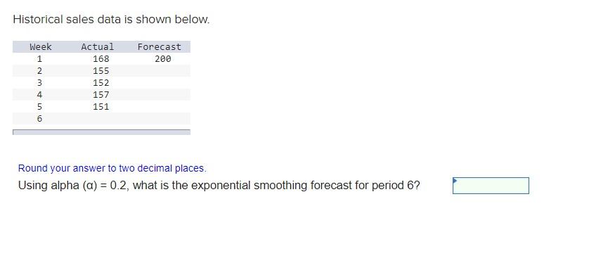 Historical sales data is shown below. Round your answer to two