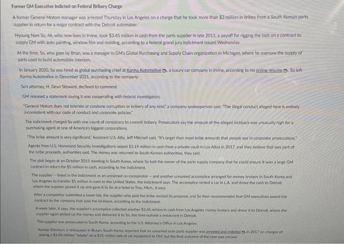 question in your answer. 300 words minimum 1. Discuss the wrongdoing and