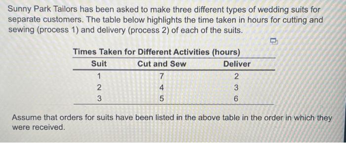  1) Using the FCFS rule for scheduling, the sequence is ___