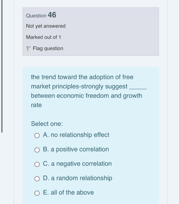 by the term Select one: A. GNI per capita B. sustainability C.