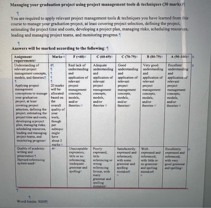 can someone help me with this pleaseeee! Managing your graduation project using
