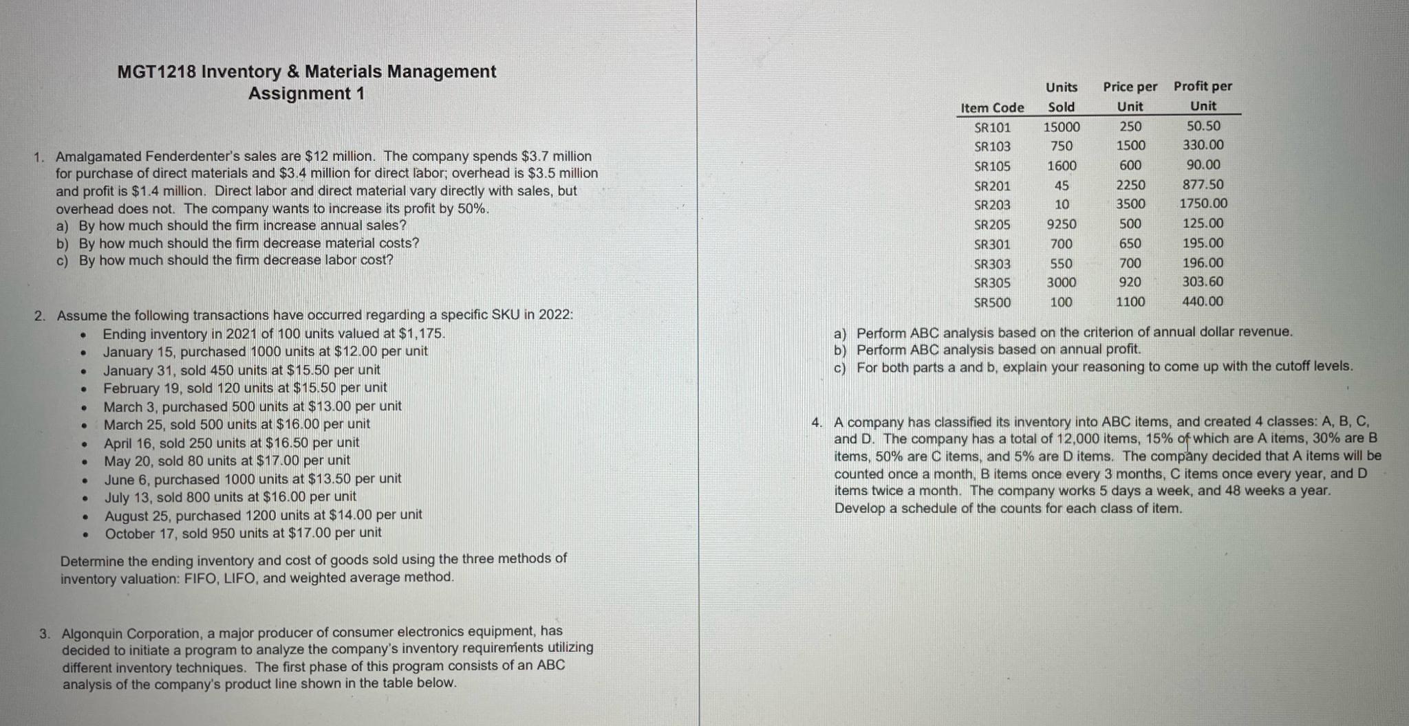  MGT1218 Inventory & Materials Management Assignment 1 Amalgamated Fenderdenter's sales are