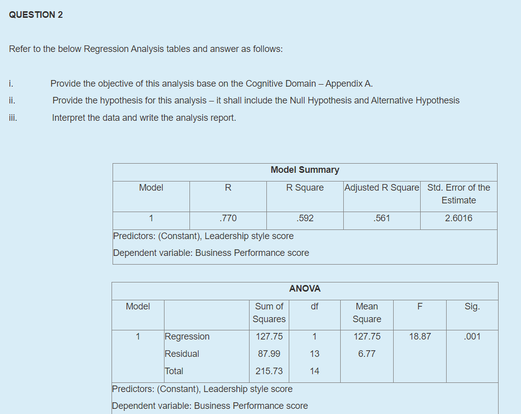 Refer to the below Regression Analysis tables and answer as follows: