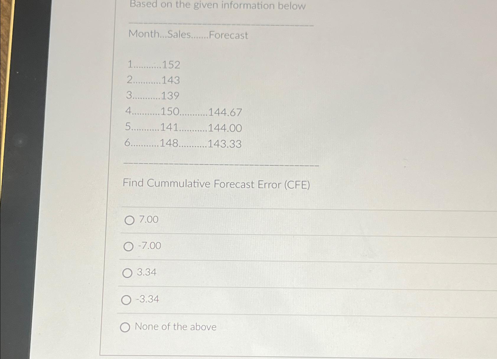  Based on the given information below Month...Sales Forecast 1.152 2..........143 3...........139