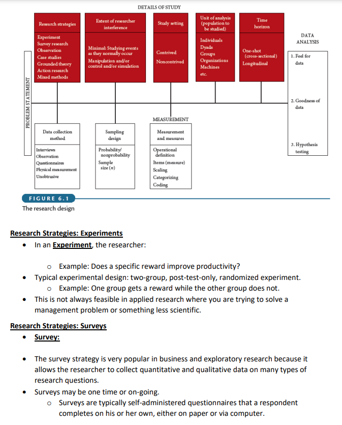 the cybersecurity industry's present encryption techniques inself-driving cars? Update your research design