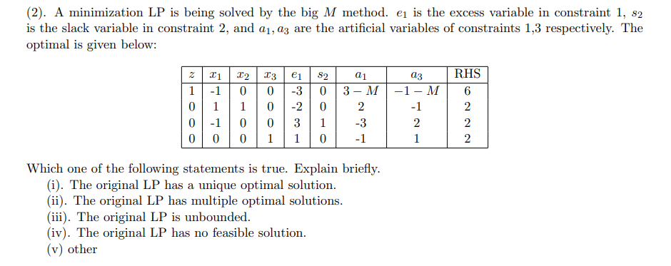  (2). A minimization LP is being solved by the big M