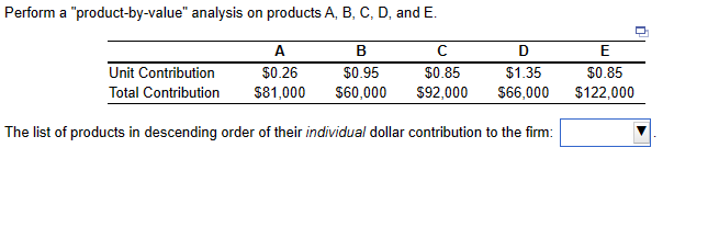  Perform a "product-by-value" analysis on products A, B, C, D, and