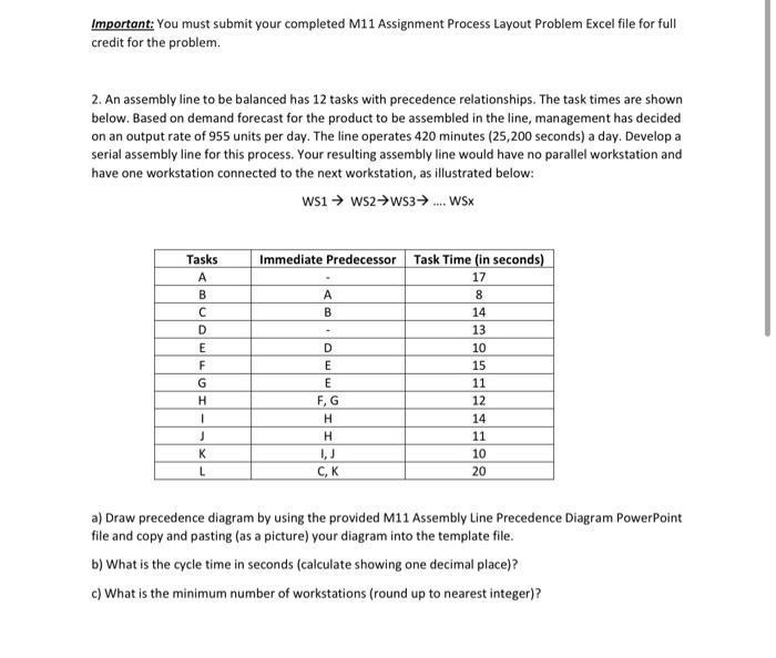  Important: You must submit your completed M11 Assignment Process Layout Problem
