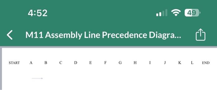 are shown below. Based on demand forecast for the product to be