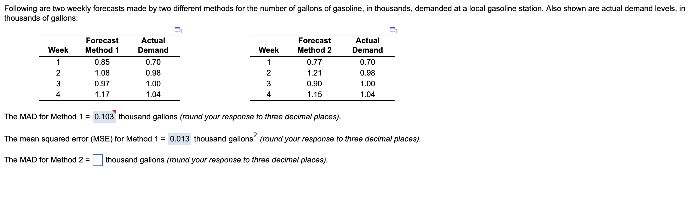need help for method 2 The MAD for Method 1=0.103 thousand gallons