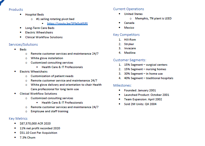 out the customer feedback and start to look for trends. Then answer