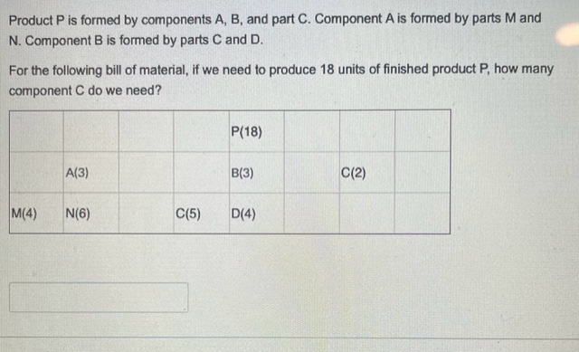  Product \\( P \\) is formed by components \\( A, B