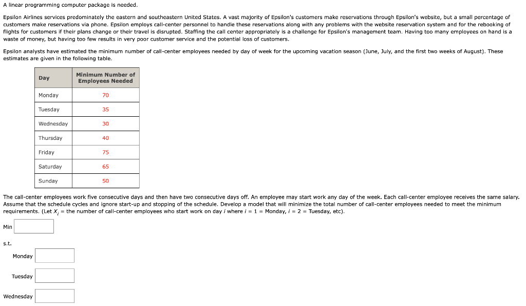  A linear programming computer package is needed. waste of money, but