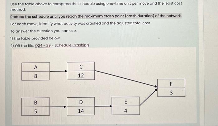 i just need the table provided on question, but here's some additional