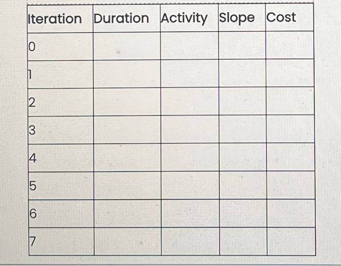 info below, ty Use the information contained below to calculate the total