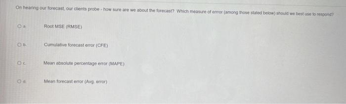 Which of the following is the activity-on-node graph for the tolowiteg dependency