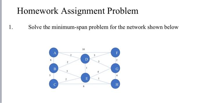  Homework Assignment Problem Solve the minimum-span problem for the network shown