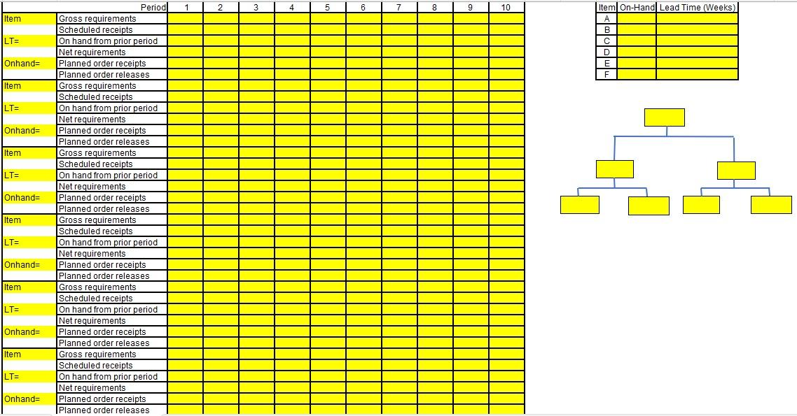 using EXCEL Spreadsheet Showing the formula. Thank you Rockit Electronics manufactures a