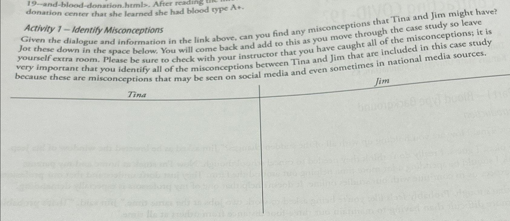  19-and-blood-donation htmls. After reading Gonation center that she leamed she had