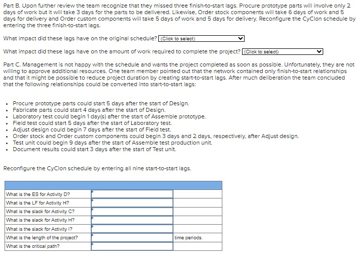 develop a project network-predecessor activities and activity time in days. The results