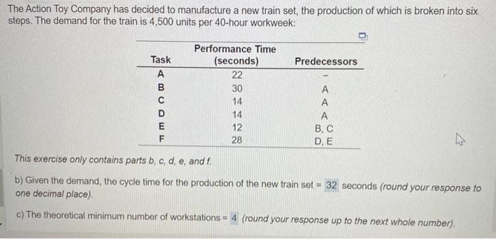  I'm struggling with part e. apparently 40 is the incorrect answer