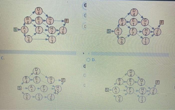 server at the Northland Pines High School: a. Choose the correct network