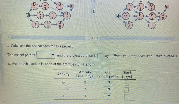 diagram below. A. b. Calculate the critical path for this project The