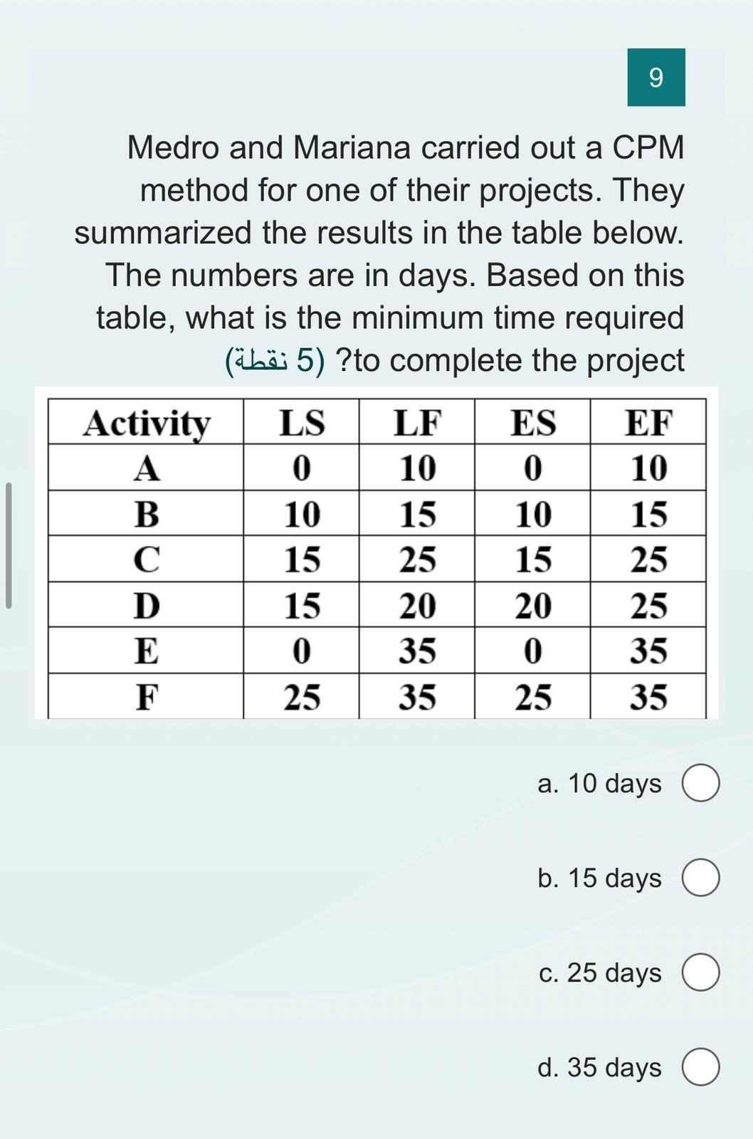 professor used to speak very fast, so, Medro was not sure if