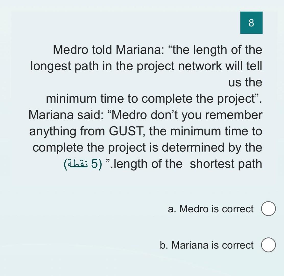 node) must have a (Latest Finishing) time = (Project Completion ) (5