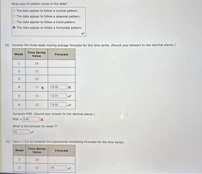 plot. What type of pattern exists in the data? The data appear