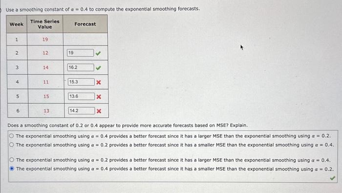pattern. The data appear to follow a trend pattern. The data appear