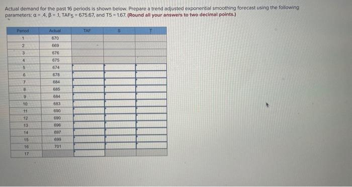 for alpha values of 0.2 and 0.5 . Use the actual value