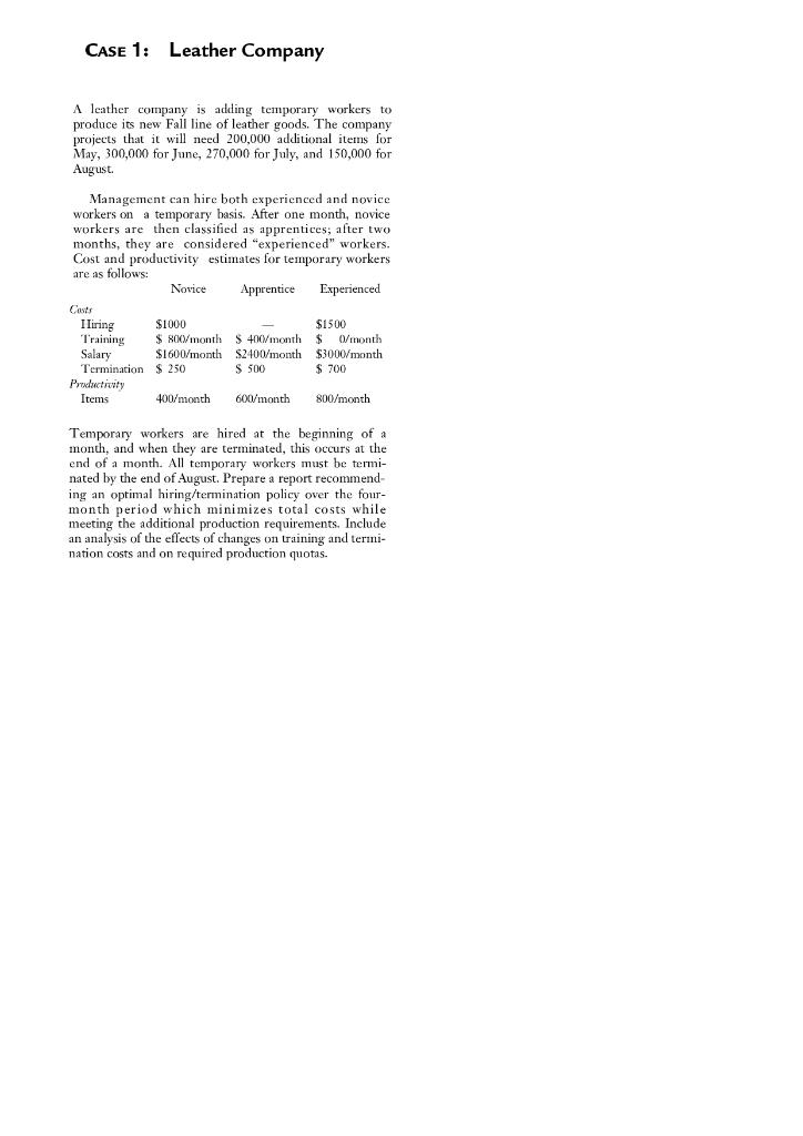Can you solve the above question using Excel Solver? I want to
