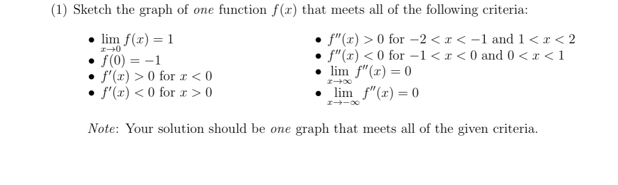 I need help with this question. (1) Sketch the graph of one