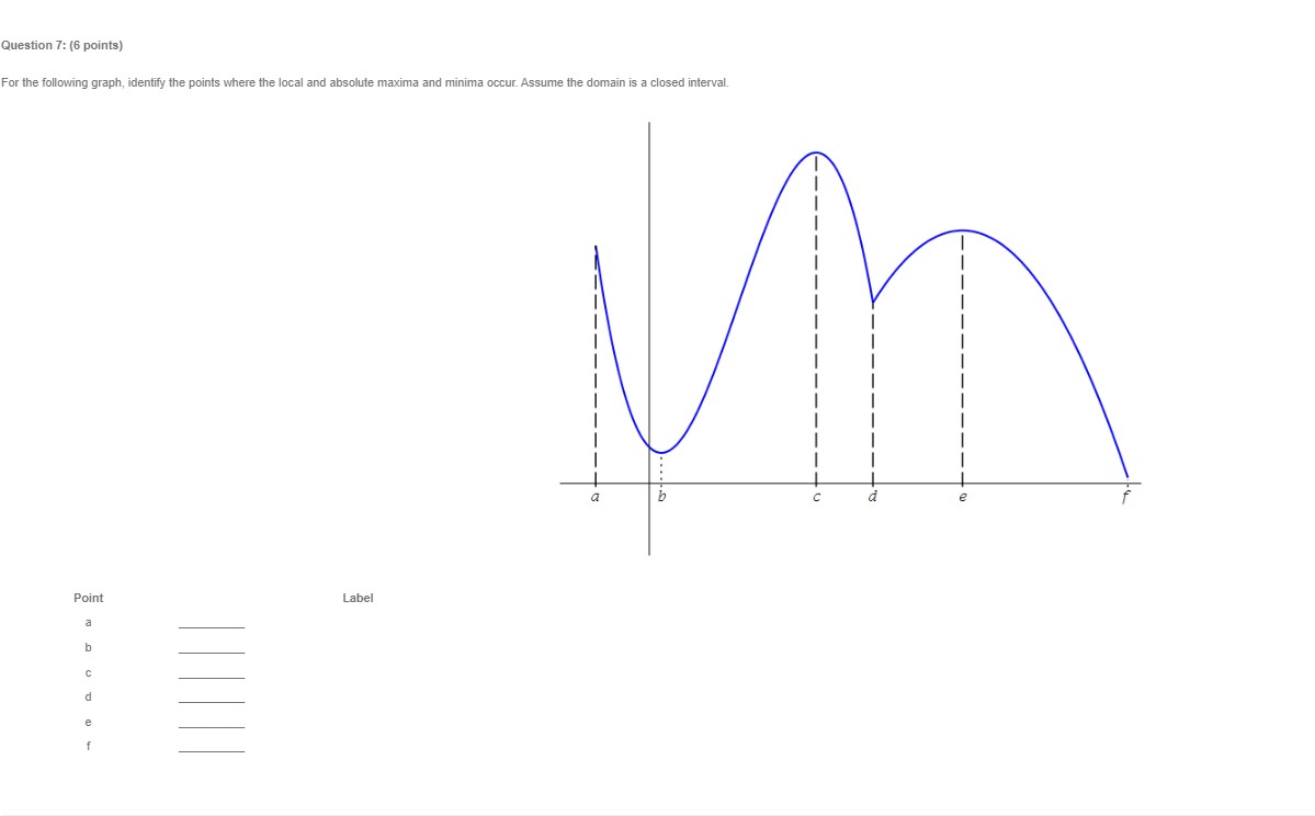 I am having a hard time understanding this problem for my homework