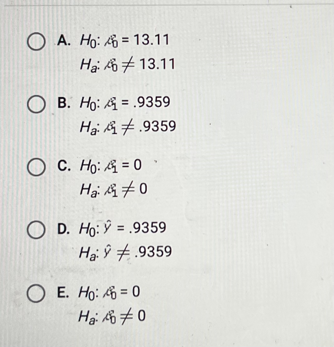 variable B. A(x) B( y) 7 14.2 2 14.9 3 15.5 4