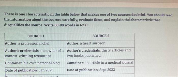  There is one characteristic in the table below that makes one