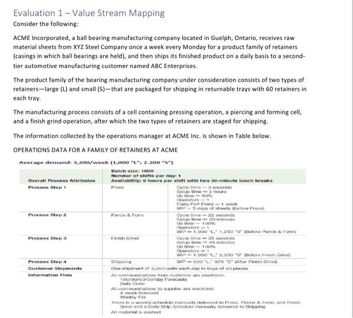 Please solve question 4,5&6 Consider the following: ACME Incorporated, a ball bearing
